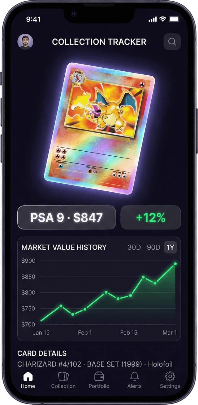 PoketDex app showing a holographic Charizard card with price chart